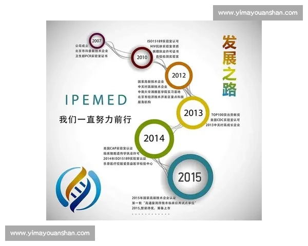 体育运动发展历程与现代社会影响研究探索