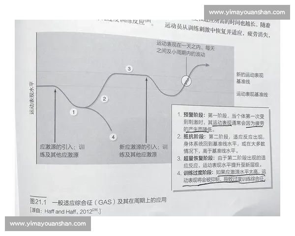 紧急时刻如何应对比赛中的尿急困境提升运动表现避免不必要的尴尬