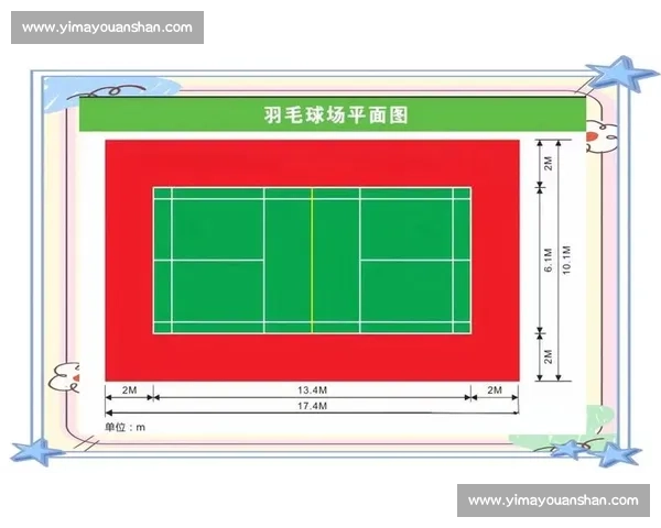 羽毛球比赛用球的标准及其对比赛公平性的影响分析
