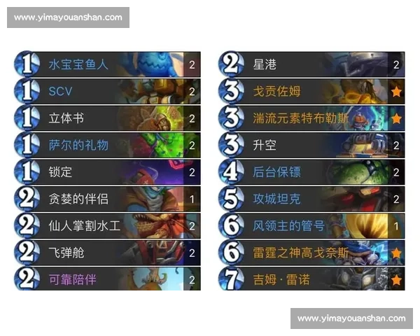 炉石传说竞技模式深度解析与高阶对战策略指南 炉石传说竞技模式深度解析与高阶对战策略指南